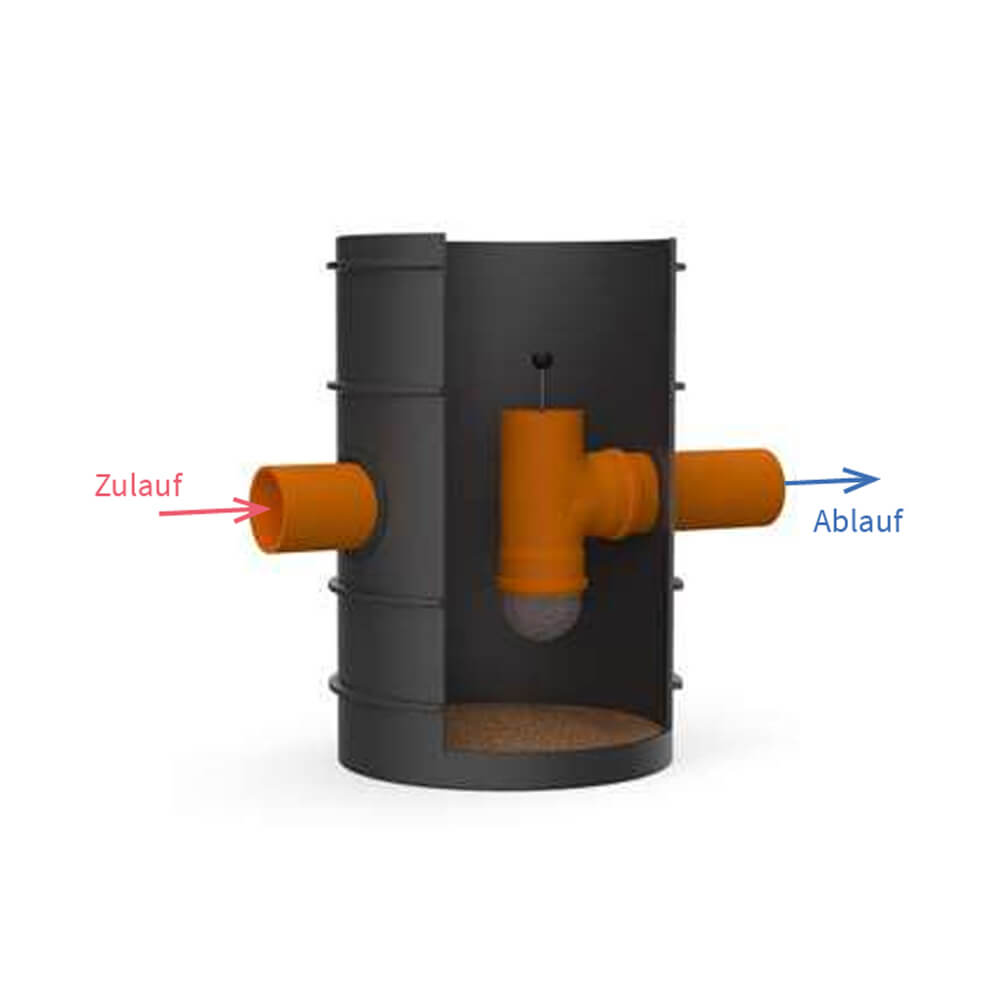 SYSTEMSCHACHT-produkte-regenwasserversickerung-sedimentations-und-filtersysteme-2