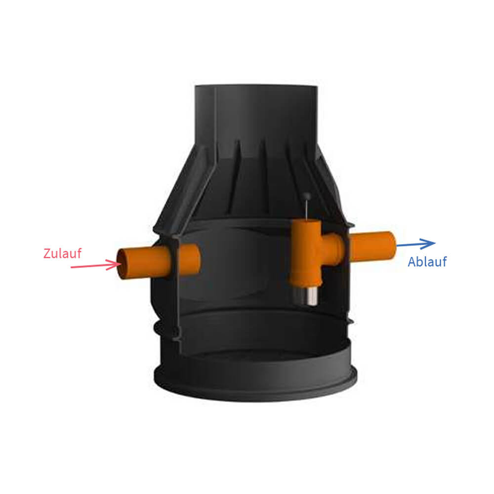 SYSTEMSCHACHT-produkte-regenwasserversickerung-sedimentations-und-filtersysteme-3